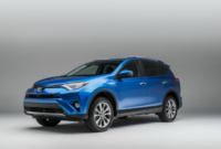 2024 Toyota RAV4 Limited Concept, Release date, Price