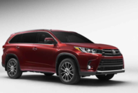 2018 Toyota Kluger Limited Platinum, Specs, Price, Release date