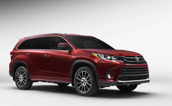 2025 Toyota Kluger Limited Platinum, Specs, Price, Release Date