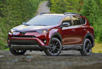 2019 Toyota RAV4 Redesign, Release date, Price