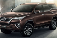 2024 Toyota Fortuner Release date, Interior, Price, Drivetrain