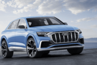 2024 AUDI Q8 Redesign, Specs, and Release Date
