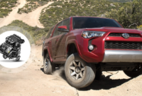 2019 Toyota 4Runner Review, TRD Pro, Limited