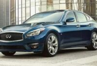 The Upcoming 2025 Infiniti Q70: Redesign, Release Date, and Specs