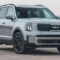 The Upcoming 2026 KIA Telluride Concept, Release Date, and Price