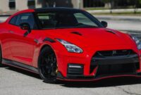 The Upcoming 2025 Nissan GT-R Price, Concept, and Release Date