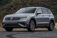 The Upcoming 2025 VW Tiguan Redesign, Specs, and Price